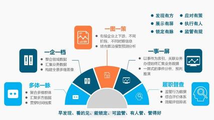 南威軟件五大“互聯(lián)網+政務”主打產品組團亮相6·18互聯(lián)網數(shù)據(jù)服務